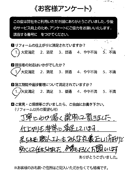トータルハウジングウベお客様の声